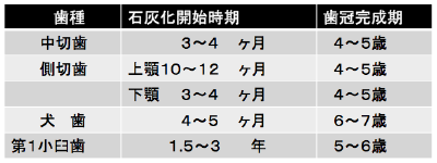 スクリーンショット（2011-08-10 14.25.47）.png